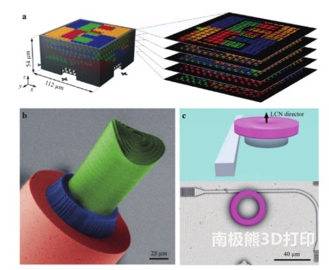 用于光學和光子學應用的多材料 3D 微架構