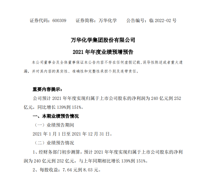 萬華化學預計去年凈利潤逾240億